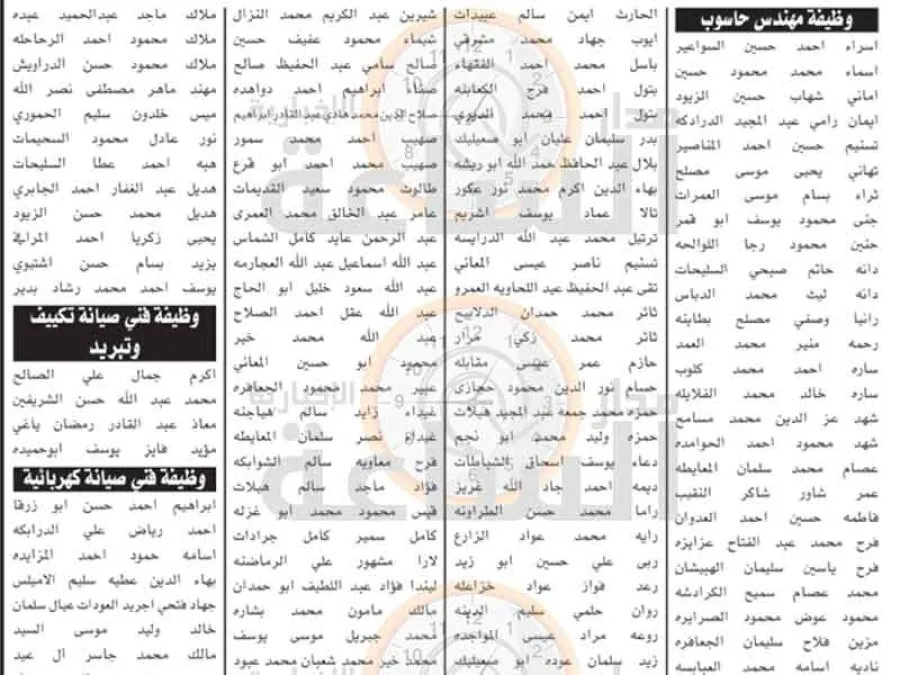 مدار الساعة,وظائف شاغرة في الأردن,إدارة تقييم الكفايات الوظيفية,الامتحان التنافسي الإلكتروني,هيئة الخدمة والإدارة العامة