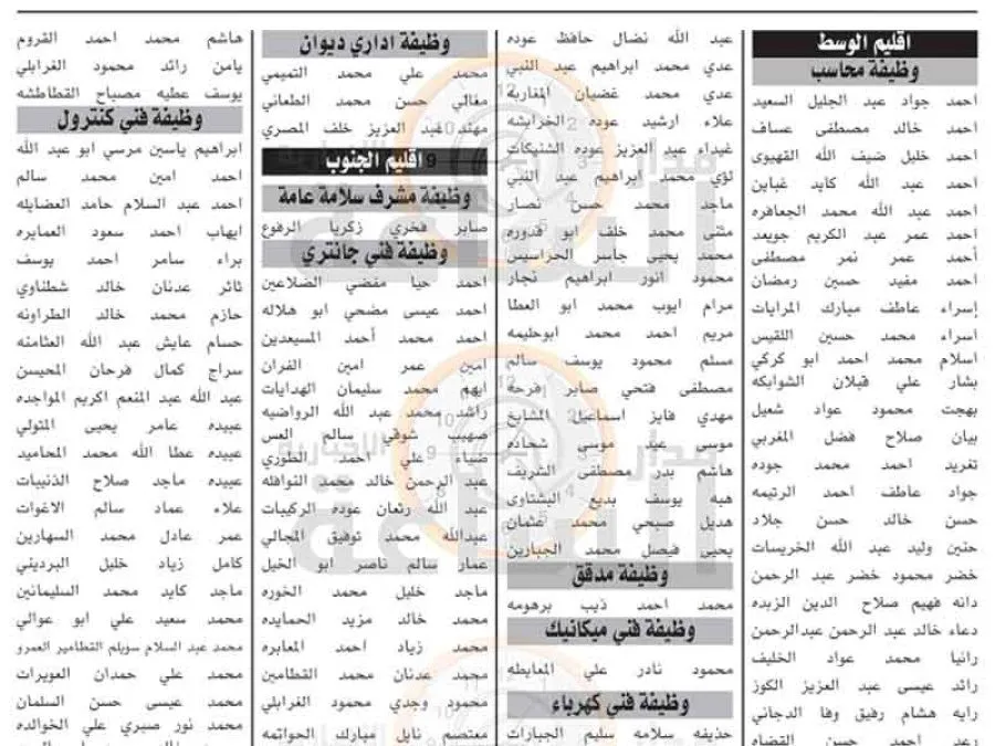 مدار الساعة,وظائف شاغرة في الأردن,إدارة تقييم الكفايات الوظيفية,الامتحان التنافسي الإلكتروني,هيئة الخدمة والإدارة العامة