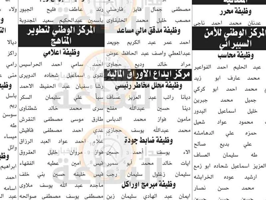 مدار الساعة,وظائف شاغرة في الأردن,إدارة تقييم الكفايات الوظيفية,الامتحان التنافسي الإلكتروني,وزارة الطاقة,وزارة الطاقة والثروة المعدنية,مركز إيداع الأوراق المالية,هيئة الخدمة والإدارة العامة