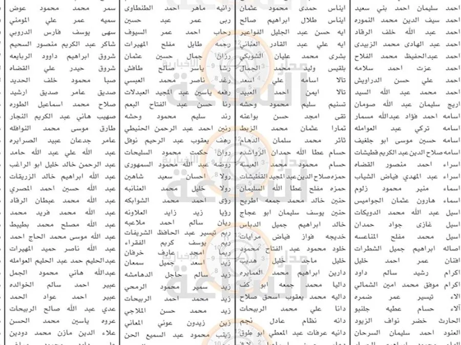 مدار الساعة,وظائف شاغرة في الأردن,إدارة تقييم الكفايات الوظيفية,وزارة التربية,وزارة التربية والتعليم,هيئة الخدمة والإدارة العامة