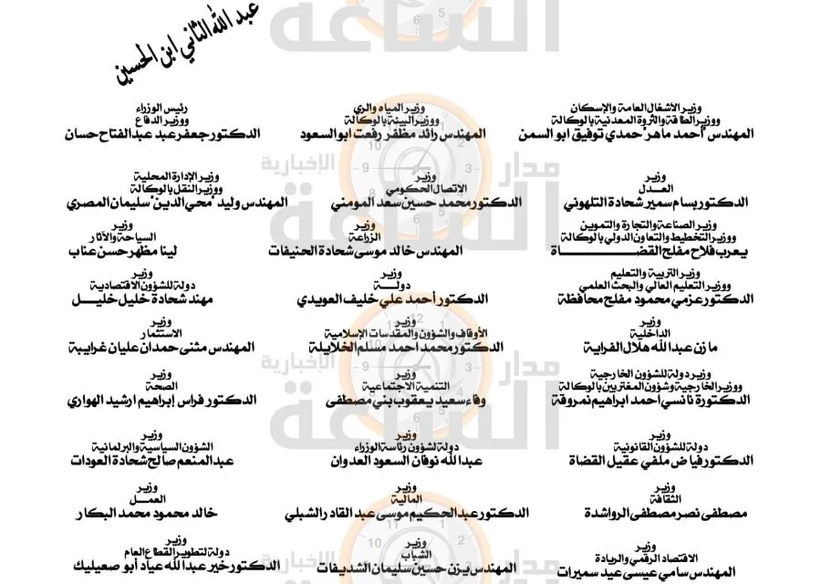 مدار الساعة,أخبار اقتصادية