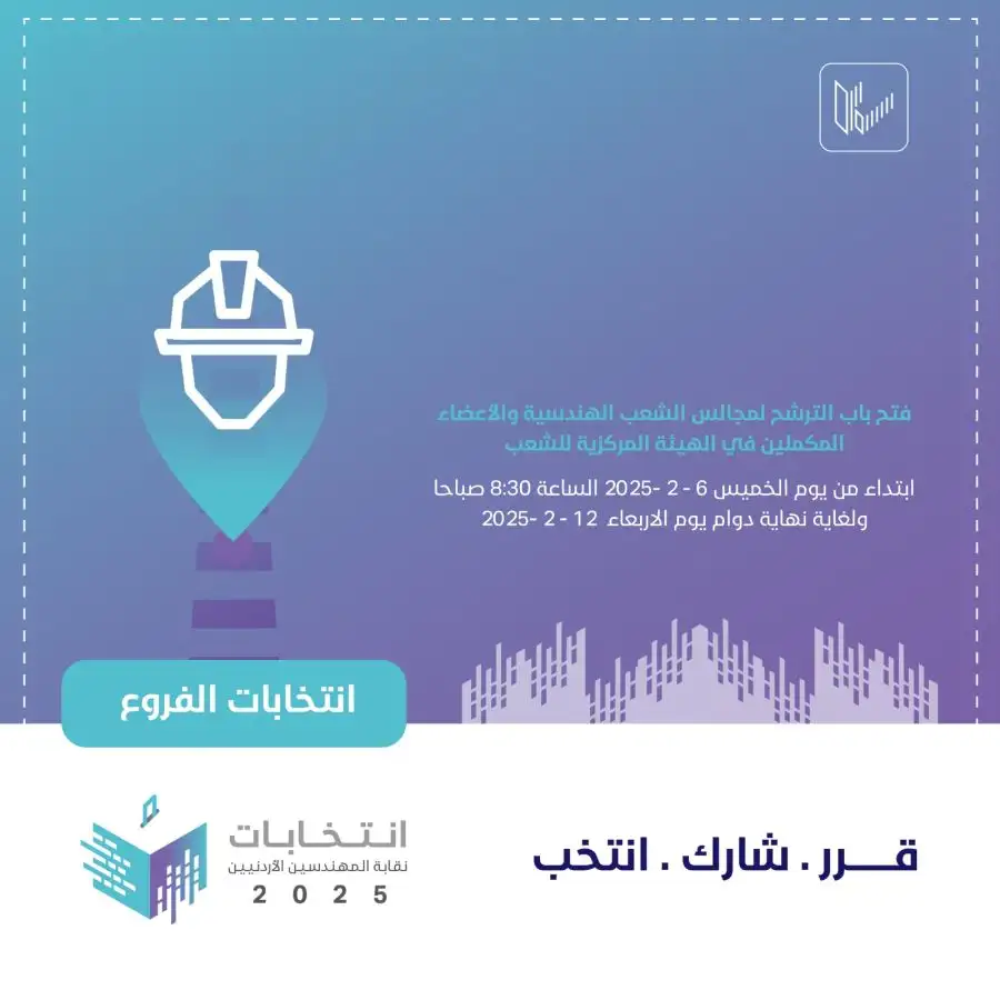 مدار الساعة,أخبار اقتصادية