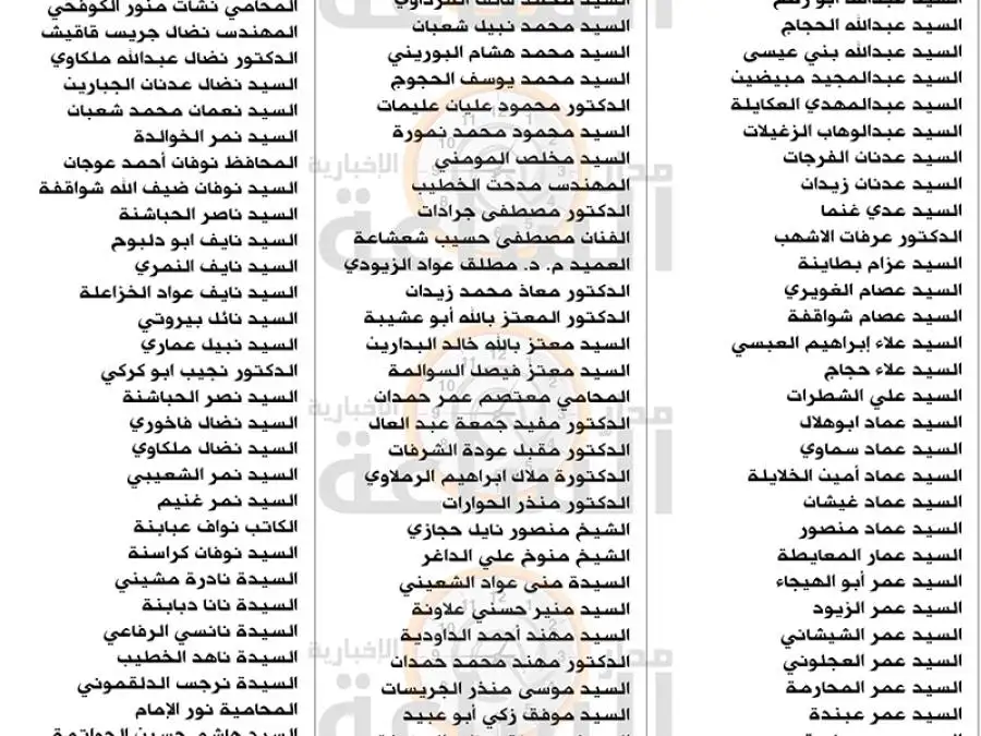 مدار الساعة,أخبار الأردن,اخبار الاردن,الملك عبدالله الثاني بن الحسين,ولي العهد,الملكة رانيا العبد الله,الضفة الغربية,قطاع غزة