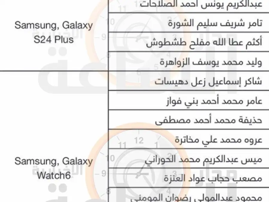 مدار الساعة,أخبار اقتصادية,مناسبات أردنية,وزارة الصناعة والتجارة,وزارة الصناعة