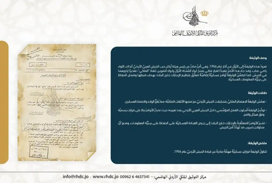 مدار الساعة,مناسبات أردنية,القوات المسلحة الأردنية,مركز التوثيق الملكي الأردني الهاشمي,ذكرى تعريب الجيش,القوات المسلحة