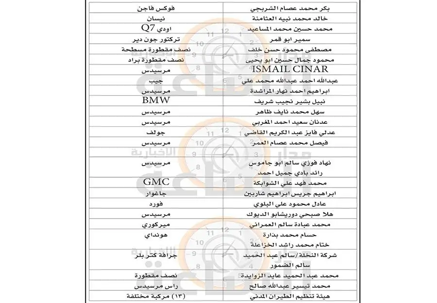 مدار الساعة,أخبار الأردن,اخبار الاردن