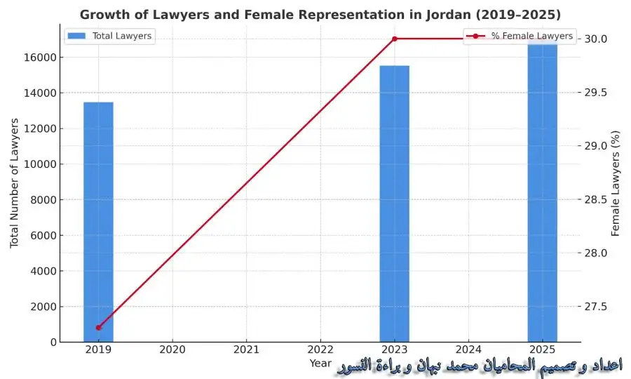 مدار الساعة,أخبار الأردن,اخبار الاردن,المملكة الأردنية الهاشمية