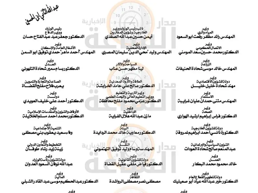 مدار الساعة,أخبار الأردن,اخبار الاردن,الديوان الملكي,الإرادة الملكية السامية
