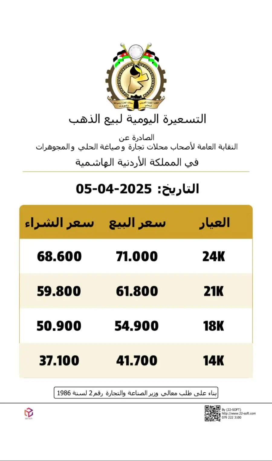 مدار الساعة,أخبار اقتصادية,أسعار الذهب في الأردن,النقابة العامة لأصحاب محلات تجارة وصياغة الحلي والمجوهرات,أسعار الذهب