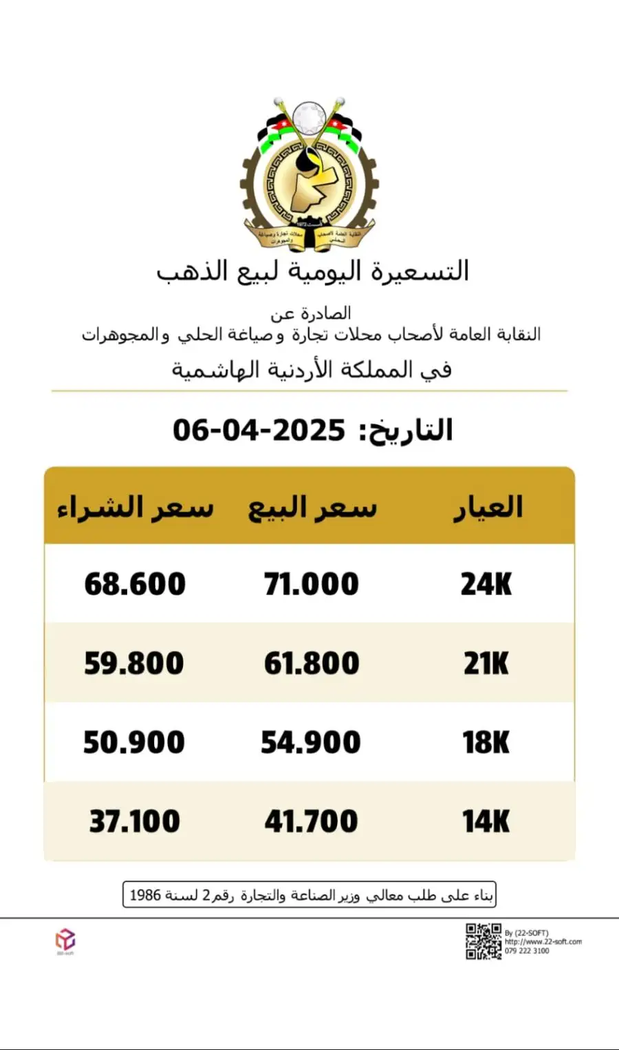 مدار الساعة,أخبار اقتصادية,أسعار الذهب في الأردن,النقابة العامة لأصحاب محلات تجارة وصياغة الحلي والمجوهرات,أسعار الذهب