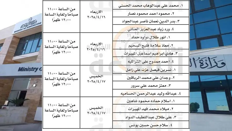 مدار الساعة,وظائف شاغرة في الأردن,وزارة الزراعة
