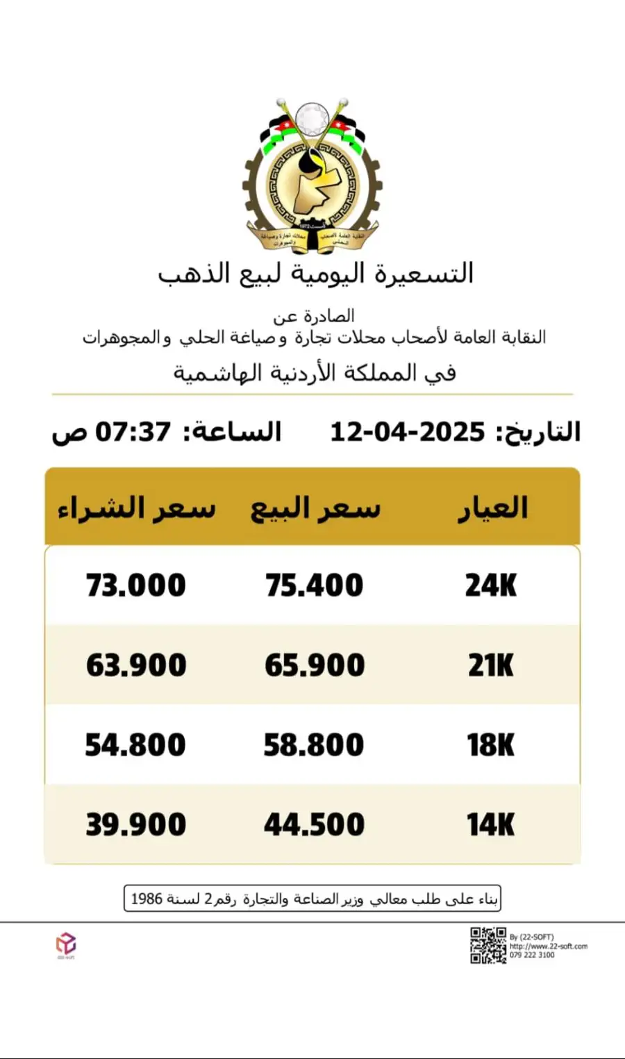 مدار الساعة,أخبار اقتصادية,أسعار الذهب في الأردن,أسعار الذهب