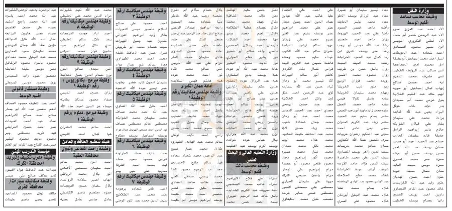 مدار الساعة,وظائف شاغرة في الأردن,وزارة النقل,مؤسسة التدريب المهني,وزارة التعليم العالي,أمانة عمان,هيئة تنظيم الطاقة,التدريب المهني