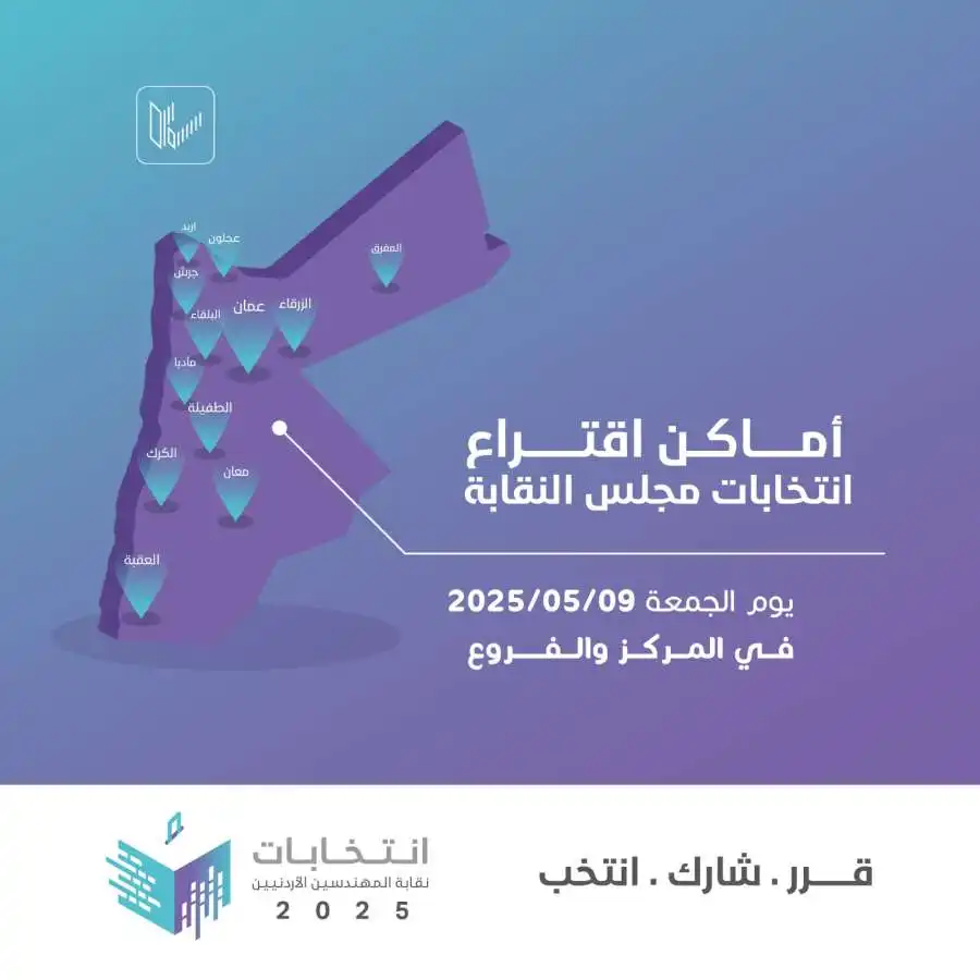 مدار الساعة,أخبار الأردن,اخبار الاردن