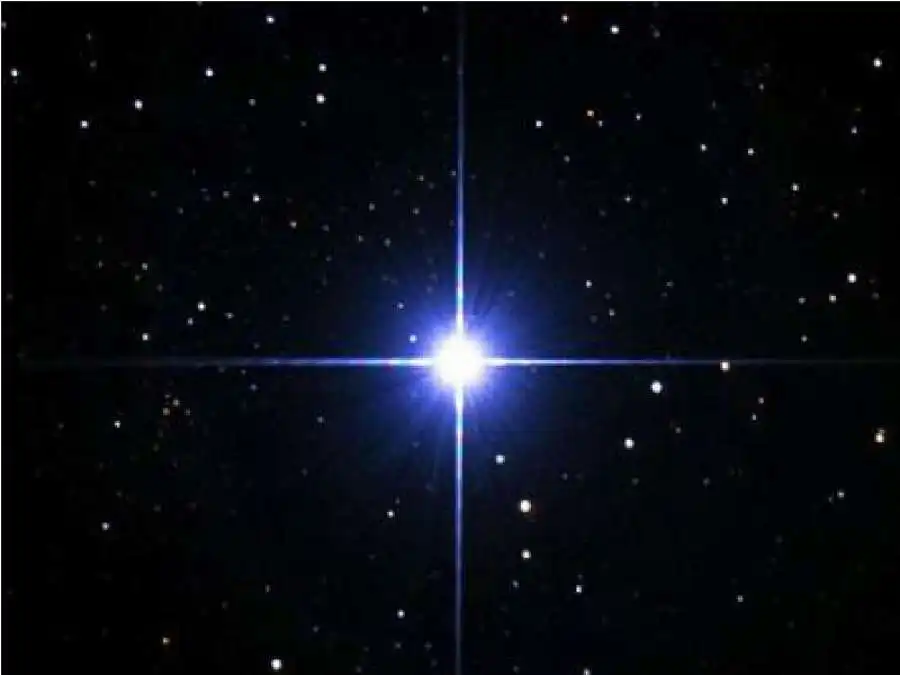 مدار الساعة,شؤون دينية