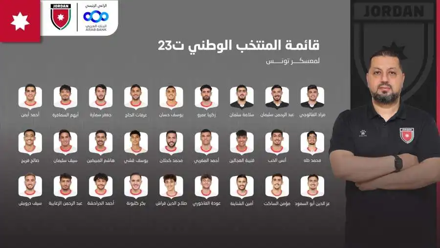 مدار الساعة,أخبار رياضية,الاتحاد الأردني لكرة القدم,المنتخب الوطني,قائمة النشامى