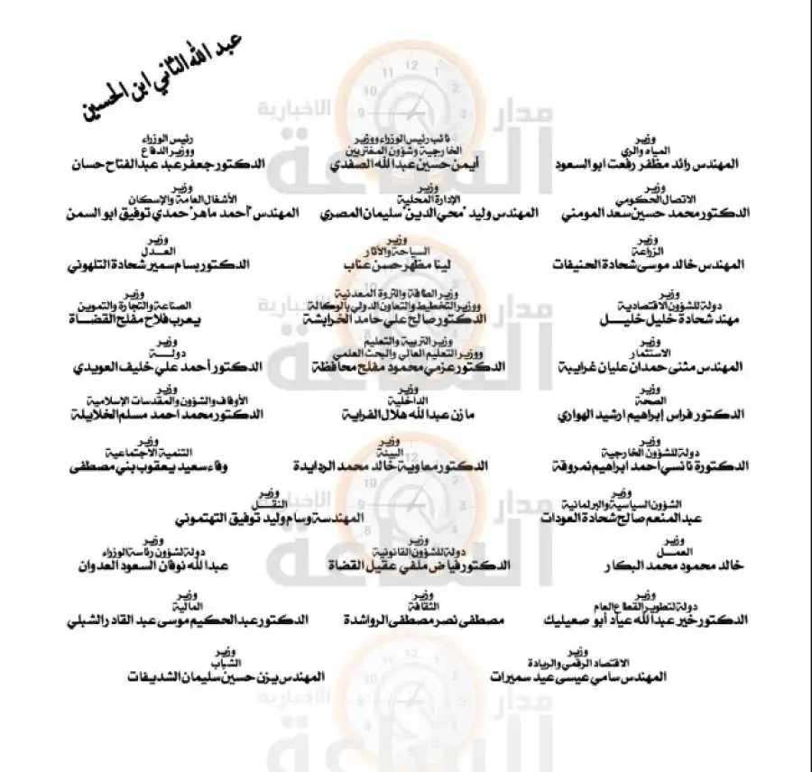 مدار الساعة,أخبار الأردن,اخبار الاردن