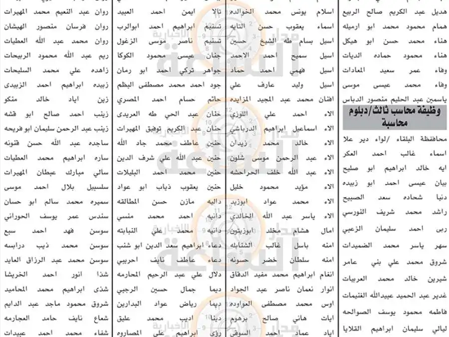 مدار الساعة,أخبار الأردن,اخبار الاردن,الامتحان التنافسي الإلكتروني,وزارة النقل,المؤسسة الاستهلاكية المدنية,أمانة عمان,أمانة عمان الكبرى,مؤسسة تنمية أموال الأيتام,الاستهلاكية المدنية,وكالة الأنباء الأردنية,هيئة الخدمة والإدارة العامة