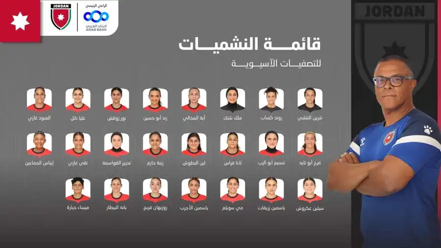 مدار الساعة,أخبار رياضية,الملك عبدالله الثاني,المنتخب الوطني,كأس آسيا