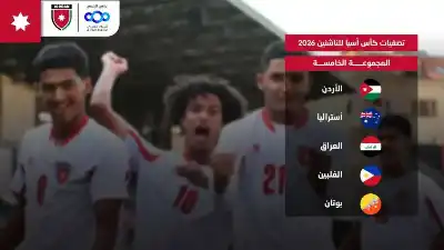 الأردن إلى جانب أستراليا والعراق والفلبين