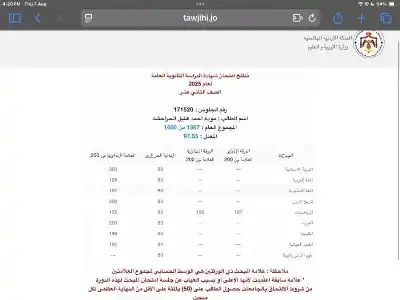 مودة الحراحشة.. مبارك الـ97.55%