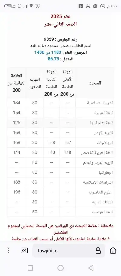 ضحى تايه.. مبارك النجاح