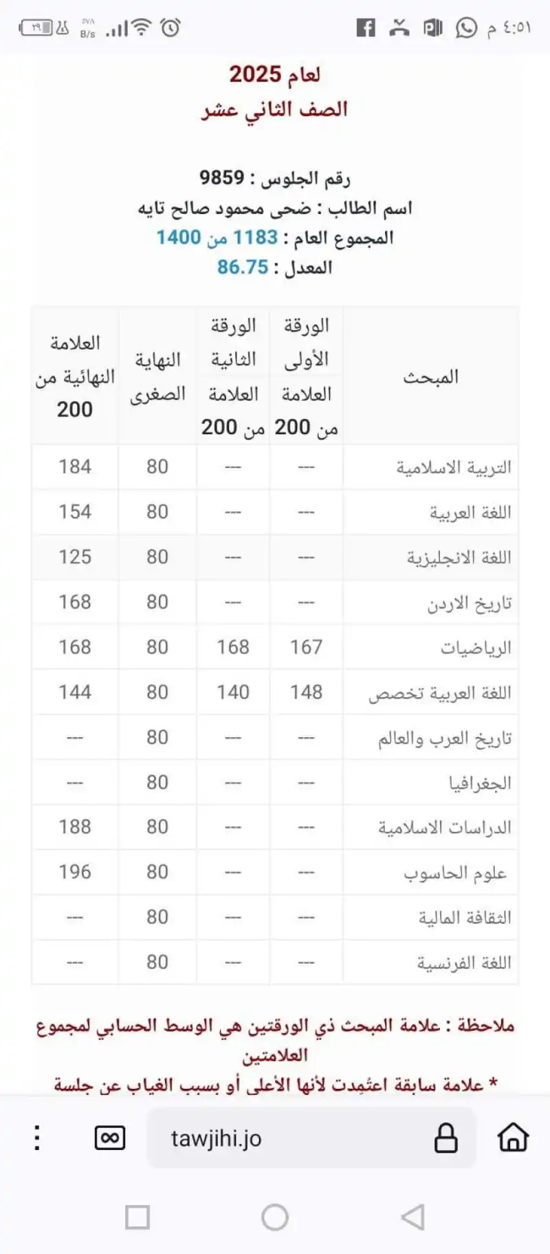 مدار الساعة,أخبار المجتمع الأردني,مناسبات أردنية