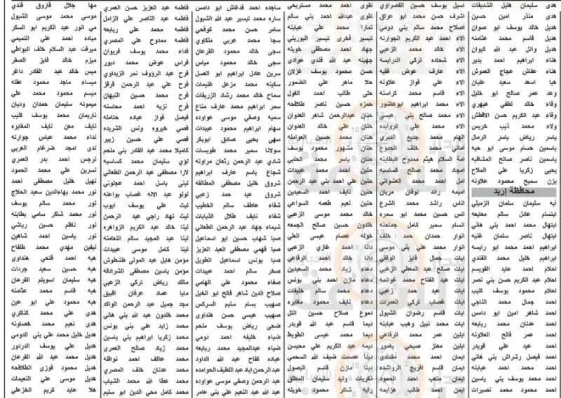 مدار الساعة,أخبار الأردن,اخبار الاردن,وظائف شاغرة في الأردن,وزارة العدل,أمانة عمان,أمانة عمان الكبرى