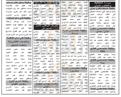 وزارة ومركز وهيئة تدعو أردنيين لاختبار