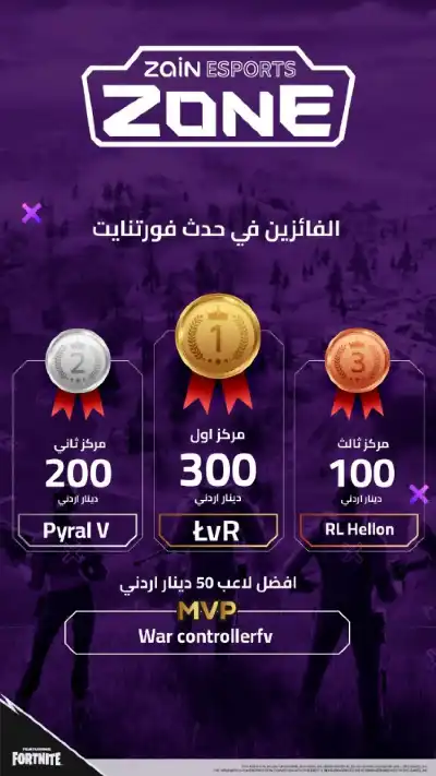 With the Participation of Over 400