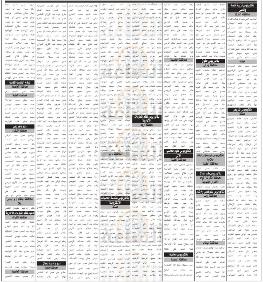 مدار الساعة,وظائف شاغرة في الأردن