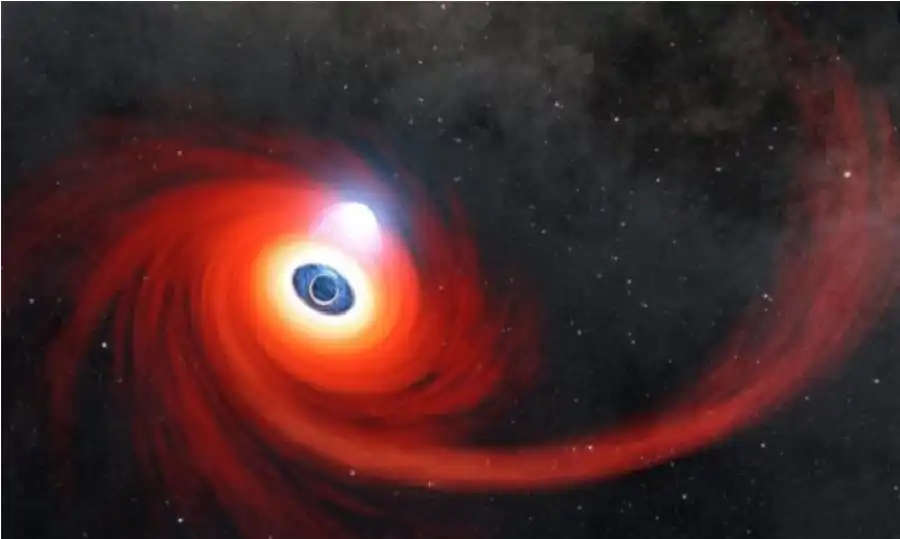 مدار الساعة,أخبار التكنولوجيا، التقنيات