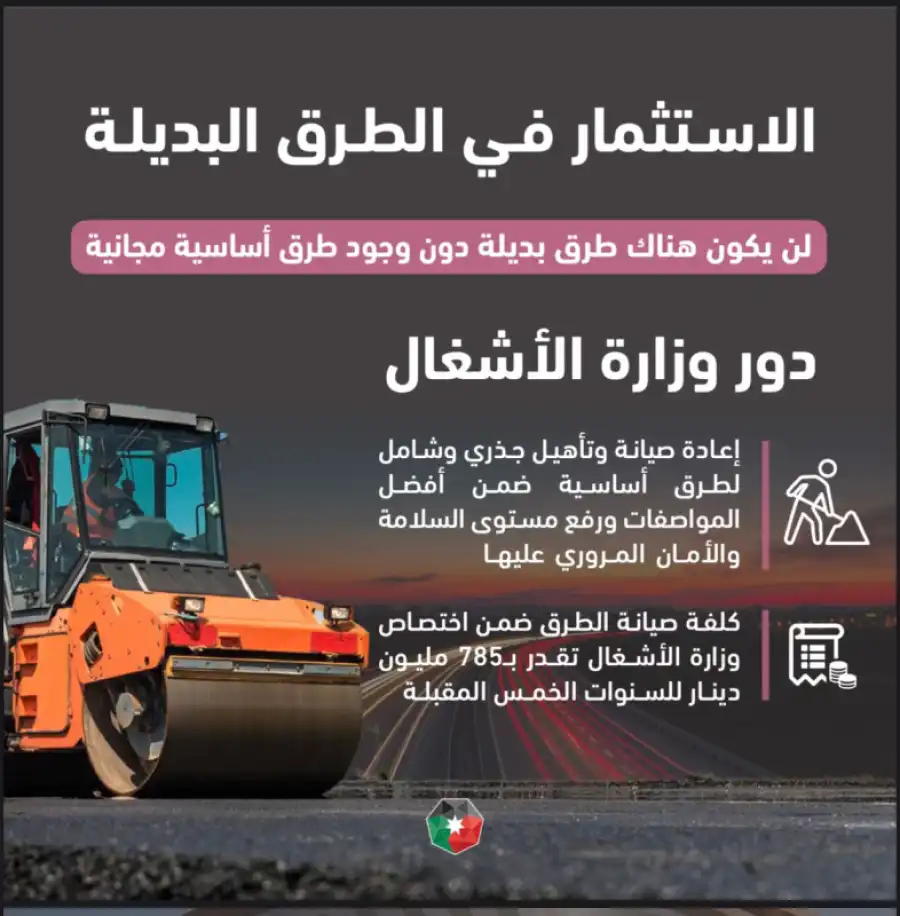 مدار الساعة,أخبار الأردن,اخبار الاردن,وزارة الأشغال العامة والإسكان,وزارة الأشغال