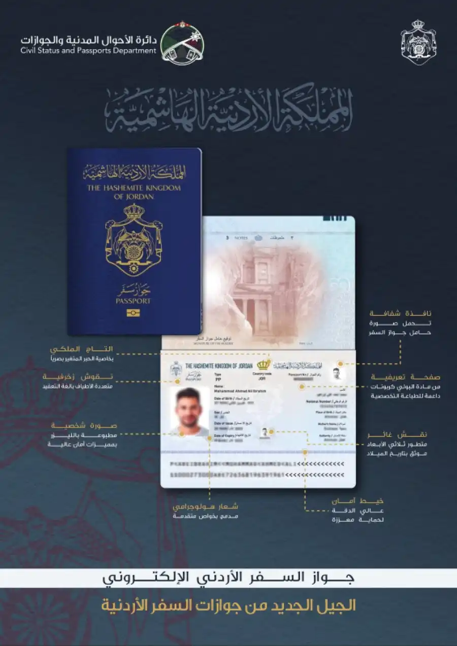 مدار الساعة,أخبار الأردن,اخبار الاردن,دائرة الأحوال المدنية والجوازات,دائرة الأحوال المدنية