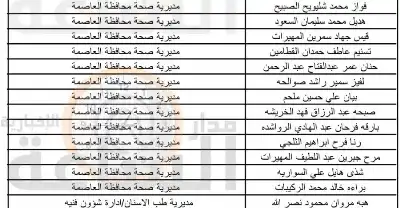 الصحة تعلن موعد امتحان القبول وأسماء