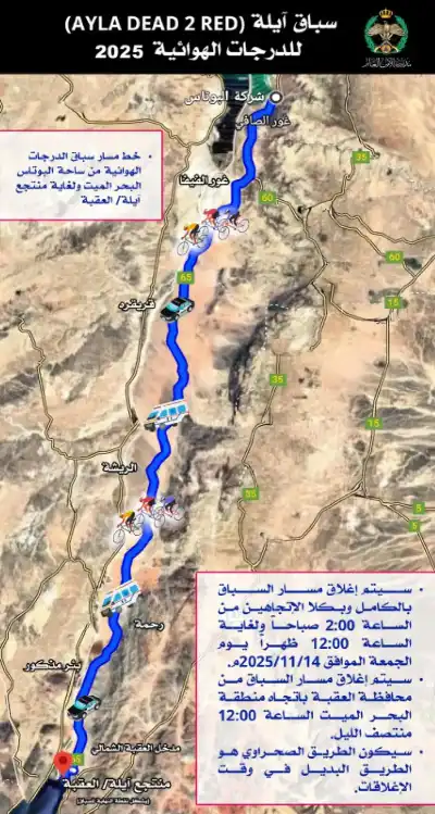 إغلاق مسار سباق آيلة للدراجات الهوائية