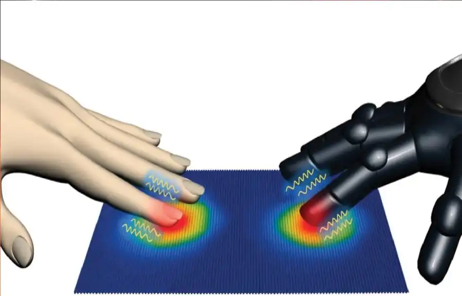مدار الساعة,أخبار التكنولوجيا، التقنيات