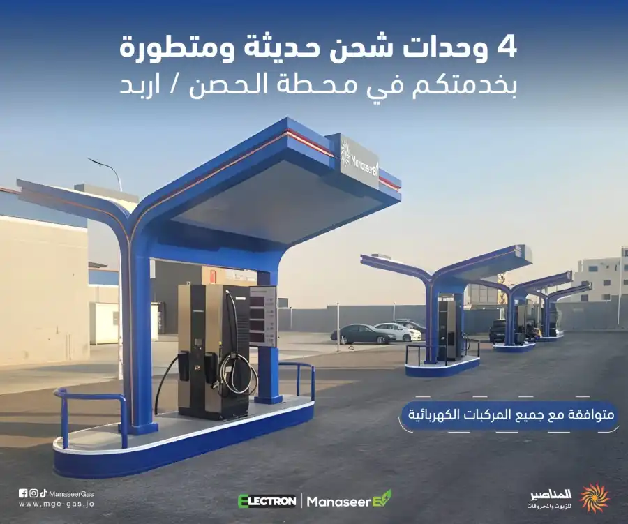 مدار الساعة,أخبار اقتصادية,درجات الحرارة