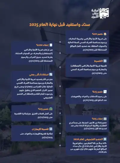 أمانة عمان: سدد واستفد قبل نهاية