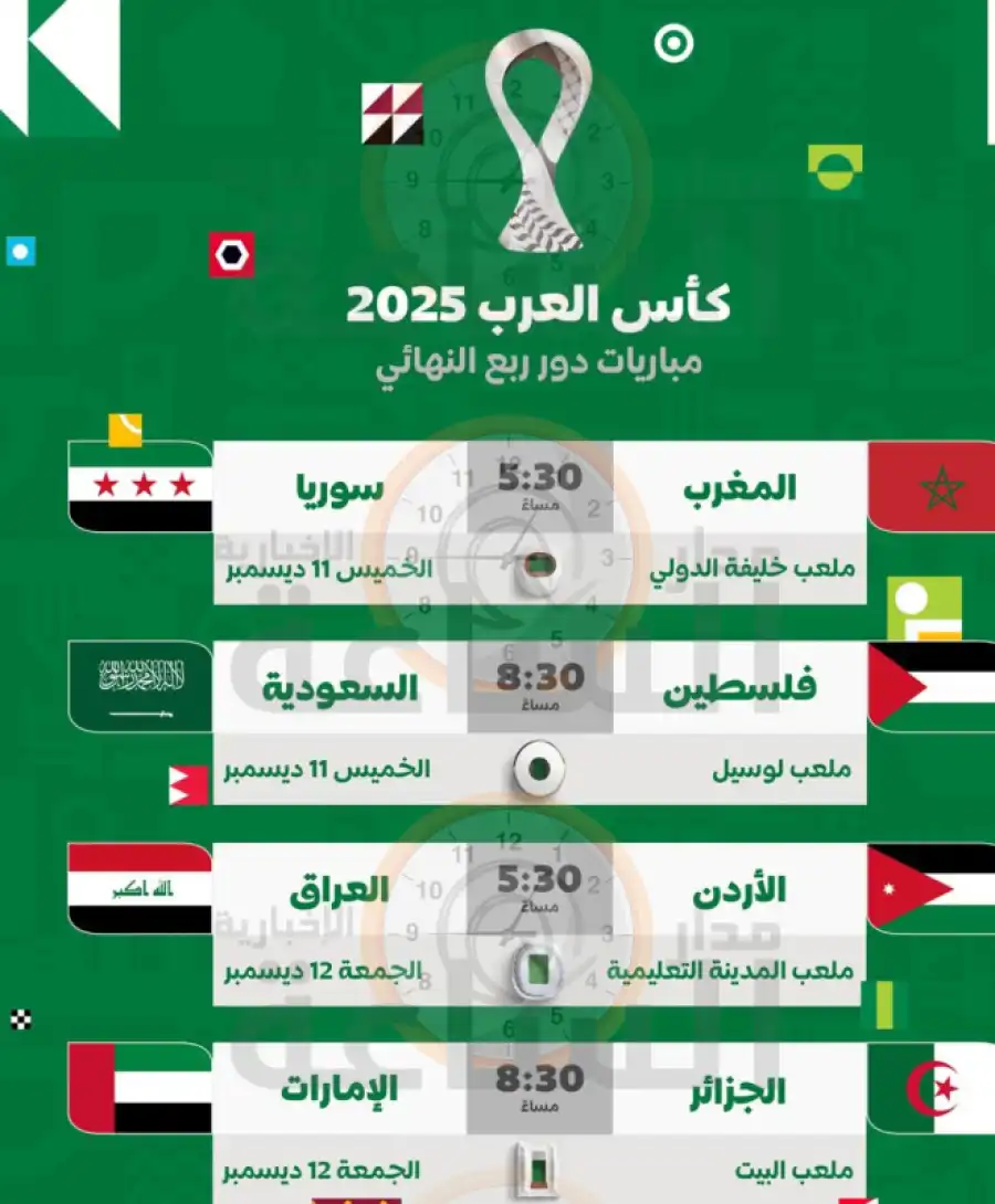 مدار الساعة,أخبار الأردن,اخبار الاردن,أخبار رياضية,المنتخب الوطني لكرة القدم,علي علوان