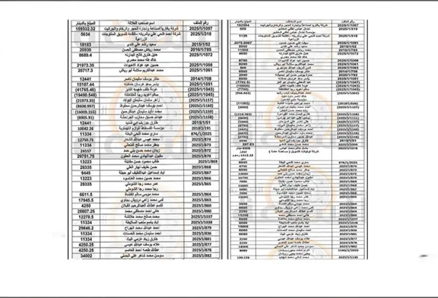 مدار الساعة,أخبار الأردن,اخبار الاردن,وزير المالية