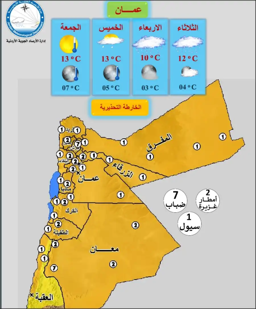 مدار الساعة,أخبار الأردن,اخبار الاردن,الطقس في الأردن اليوم,طقس الأردن,طقس العرب,طقس العرب الاردن,الأرصاد الجوية,درجات الحرارة,البحر الميت
