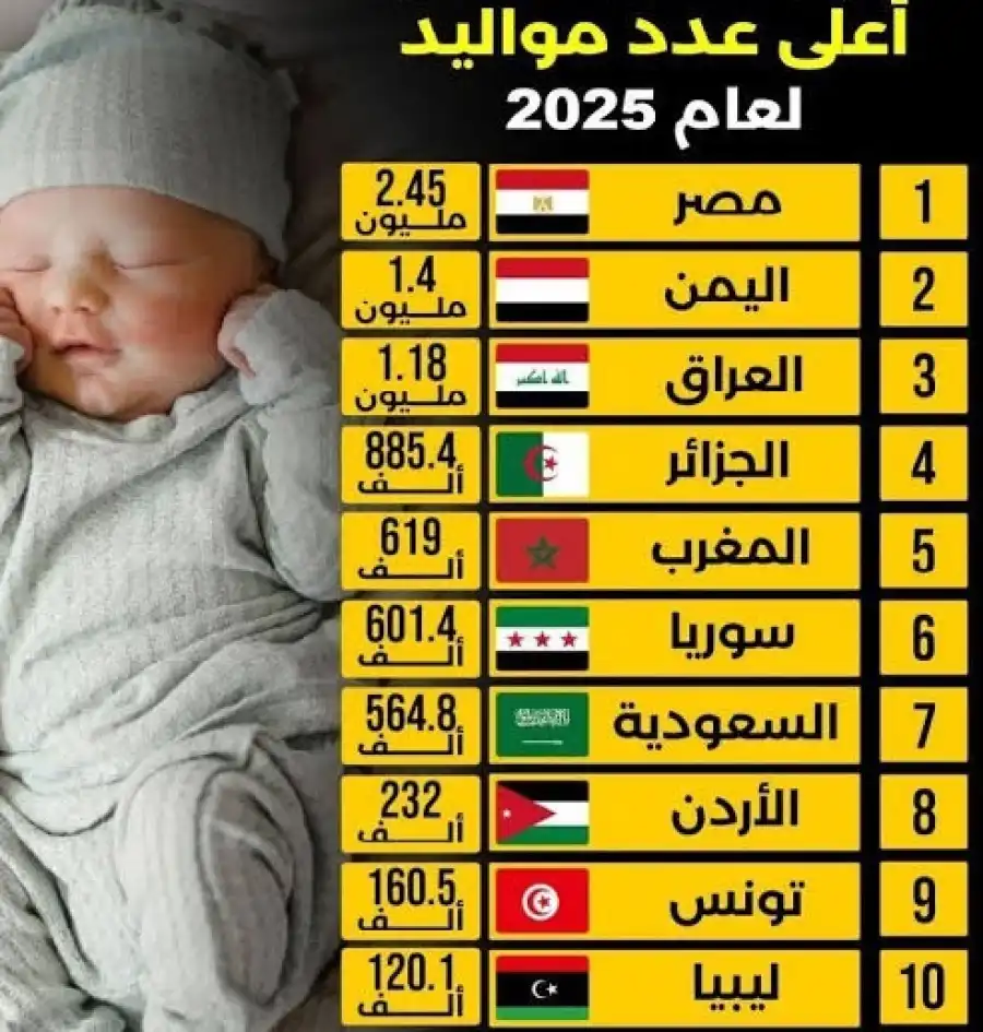 مدار الساعة,أخبار المجتمع الأردني,الأمم المتحدة