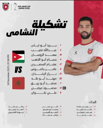 تشكيلة منتخب الأردن لمواجهة المغرب في
