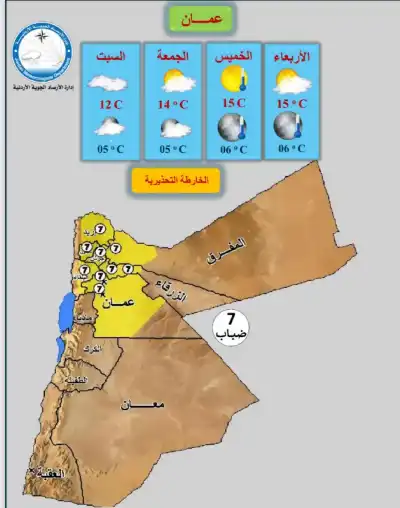 الأردن: أجواء باردة نسبيا حتى الخميس
