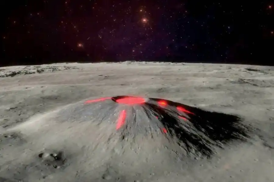 مدار الساعة,أخبار التكنولوجيا، التقنيات