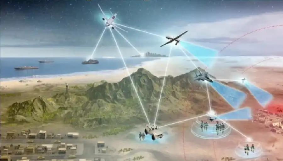 مدار الساعة,أخبار التكنولوجيا، التقنيات,القوات الجوية,الذكاء الاصطناعي