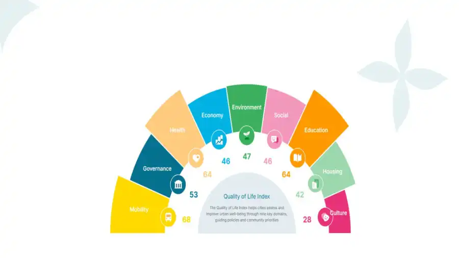مدار الساعة,أخبار الأردن,اخبار الاردن,أمانة عمان,أمانة عمان الكبرى,الأمم المتحدة,المملكة العربية السعودية,التنمية المستدامة
