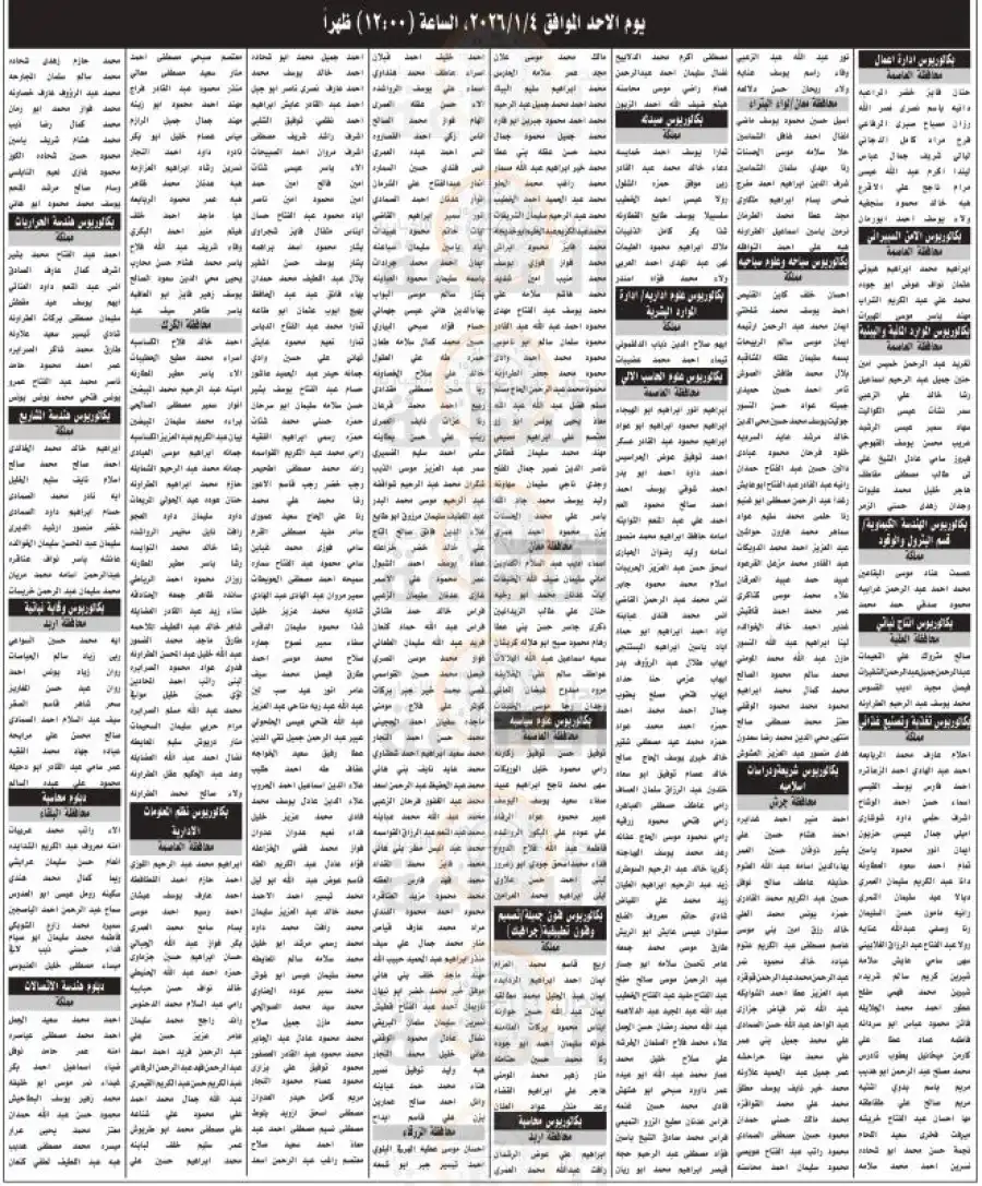 مدار الساعة,وظائف شاغرة في الأردن,هيئة الخدمة والإدارة العامة