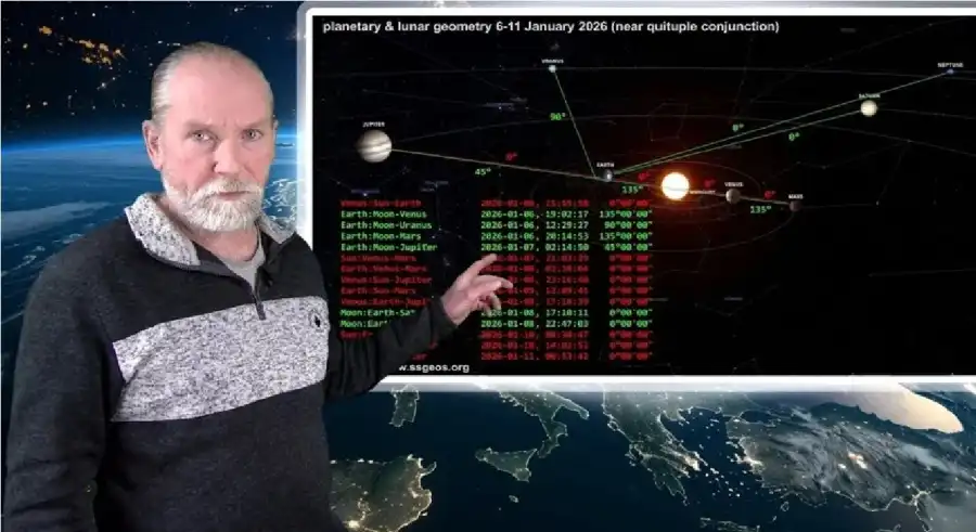مدار الساعة,أخبار خفيفة ومنوعة